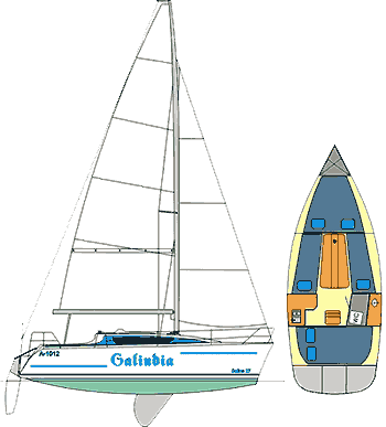 Solina
                              27