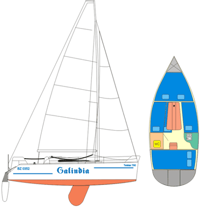 Twister
780